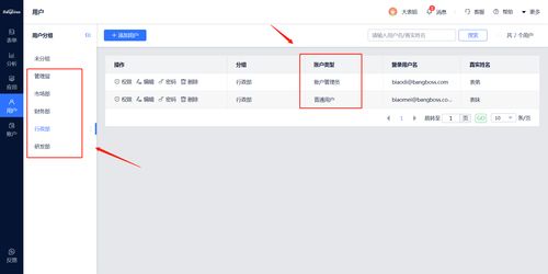 如何為公司精準挑選協同辦公軟件