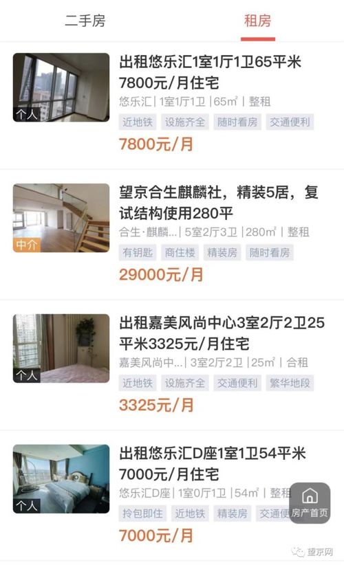 6月最新房產(chǎn)租售信息出爐,快看是漲是跌