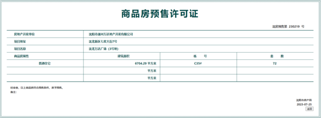 拿證速遞|萬達&middot;盛京one獲預(yù)售許可 共計72套房源